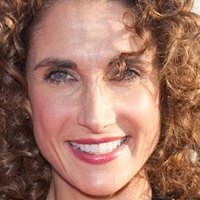 Melina kanakaredes porn