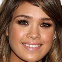 Naked nicole anderson TheFappening: Nicole